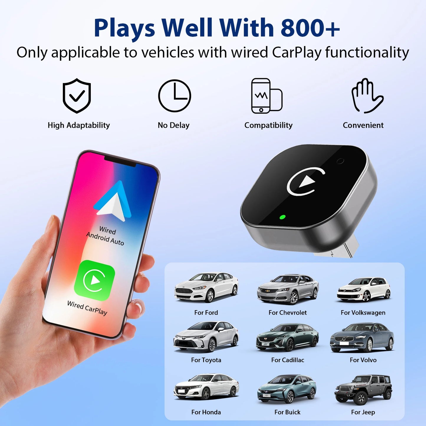 Wireless CarPlay Adapter - 2 in 1 Plug & Play for iPhone or Android Auto