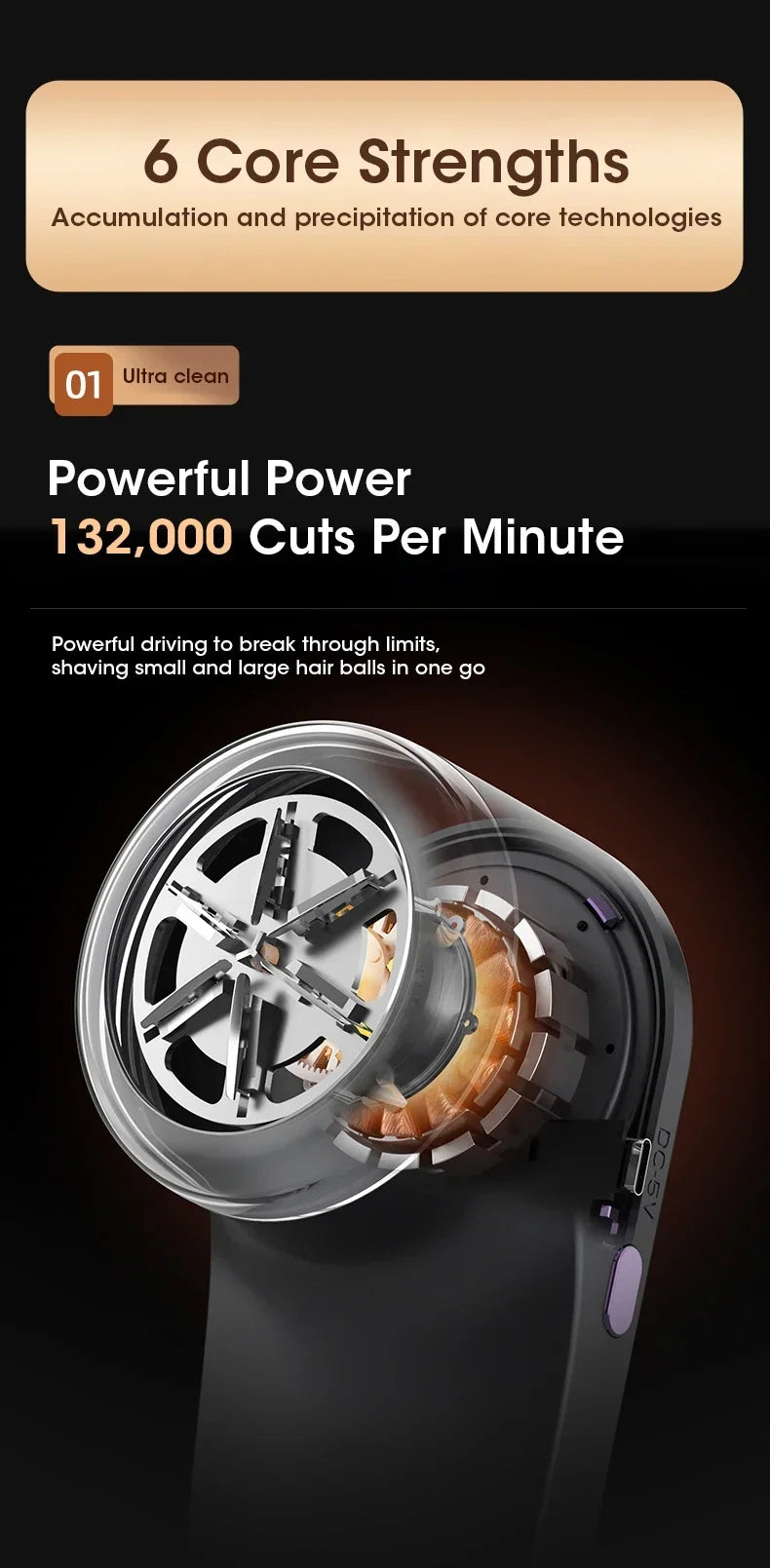 Electric Lint Remover - Digital Display Fabric Shaver