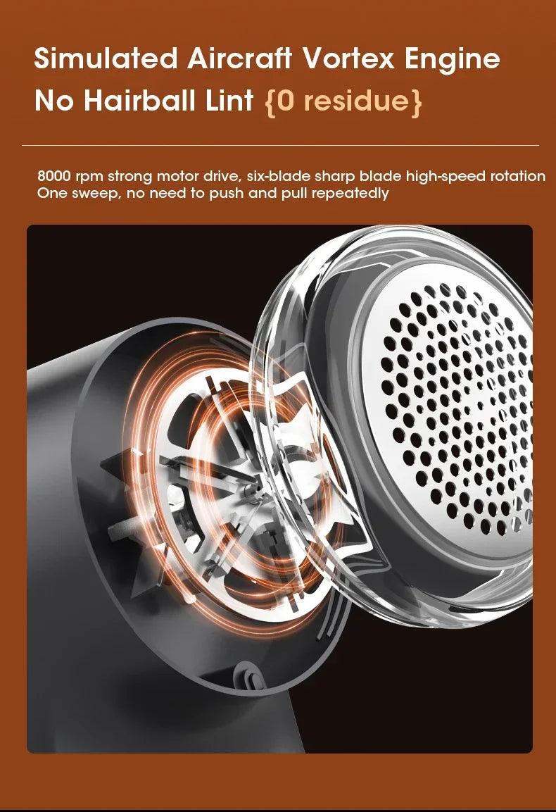 Electric Lint Remover - Digital Display Fabric Shaver