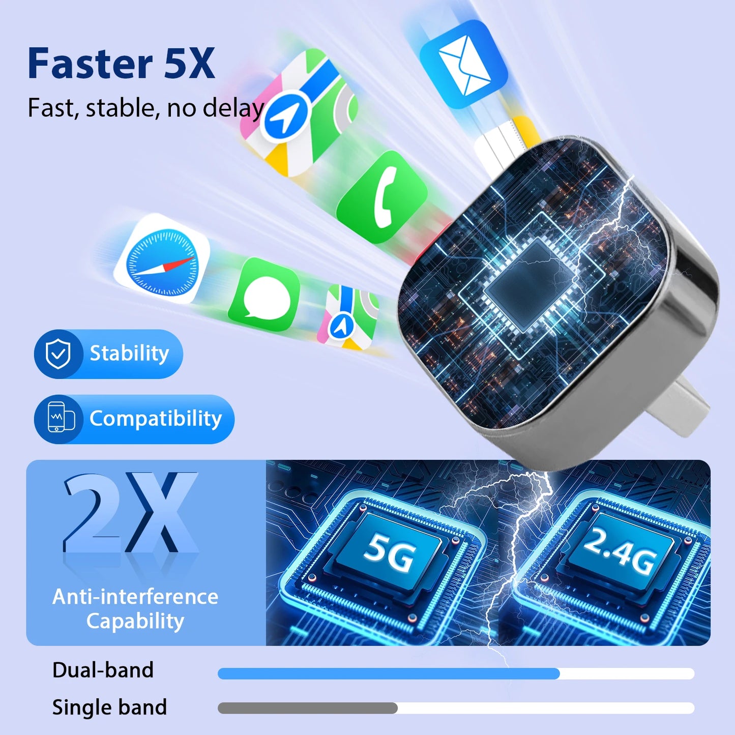 Wireless CarPlay Adapter - 2 in 1 Plug & Play for iPhone or Android Auto